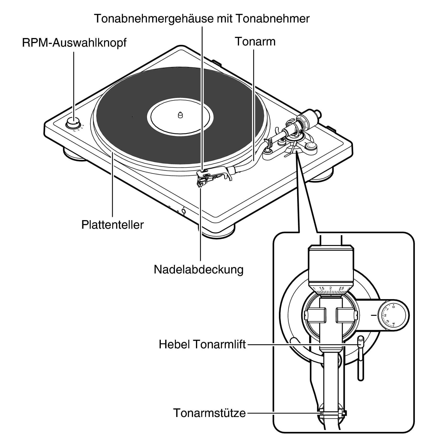 Playback DP500BT
